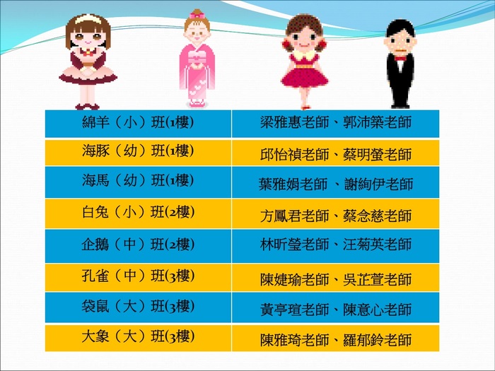 114學年師資圖片